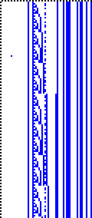 Bild: Logdateigrafik