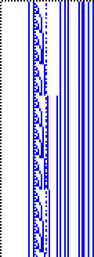 Bild: Logdateigrafik
