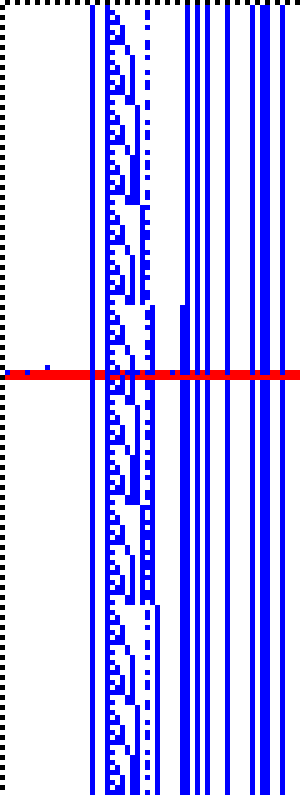 Bild: Logdateigrafik