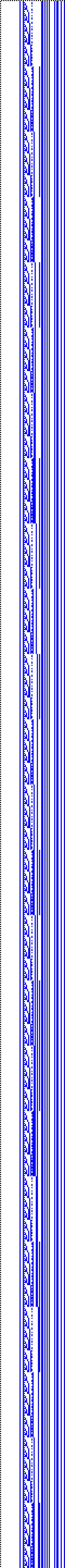 Bild: Logdateigrafik