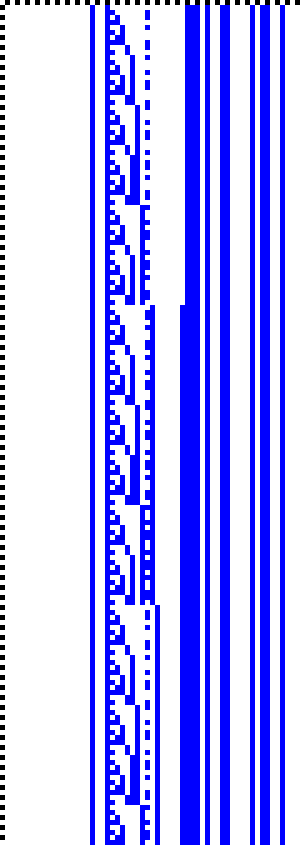 Bild: Logdateigrafik