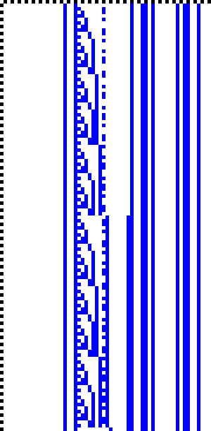 Bild: Logdateigrafik