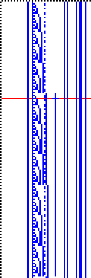 Bild: Logdateigrafik