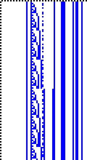 Bild: Logdateigrafik