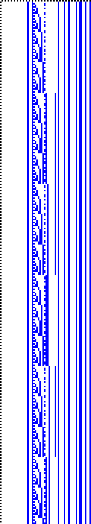 Bild: Logdateigrafik