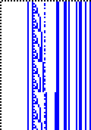 Bild: Logdateigrafik