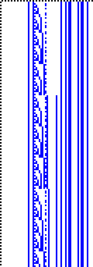Bild: Logdateigrafik