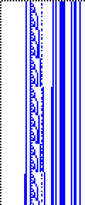Bild: Logdateigrafik