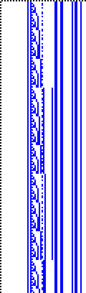 Bild: Logdateigrafik