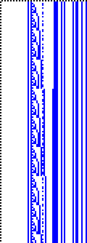 Bild: Logdateigrafik