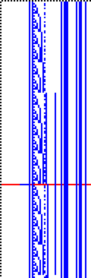 Bild: Logdateigrafik