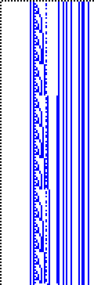 Bild: Logdateigrafik