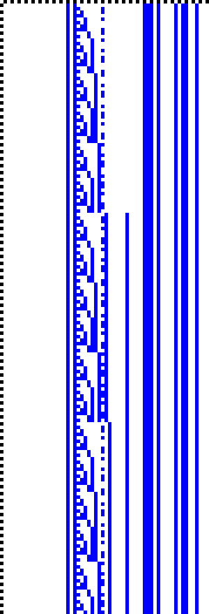 Bild: Logdateigrafik