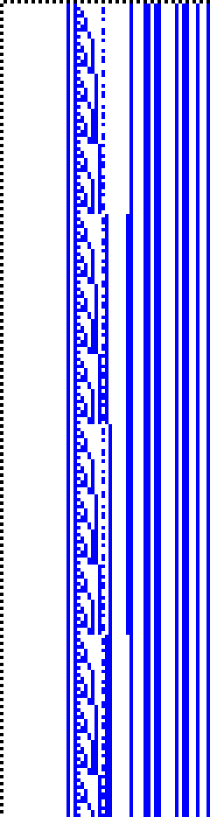 Bild: Logdateigrafik